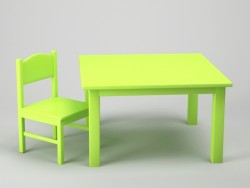 _dets_table