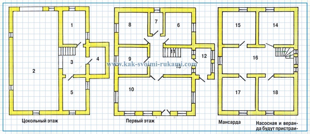 Проект по технологии дом моей мечты 7 класс